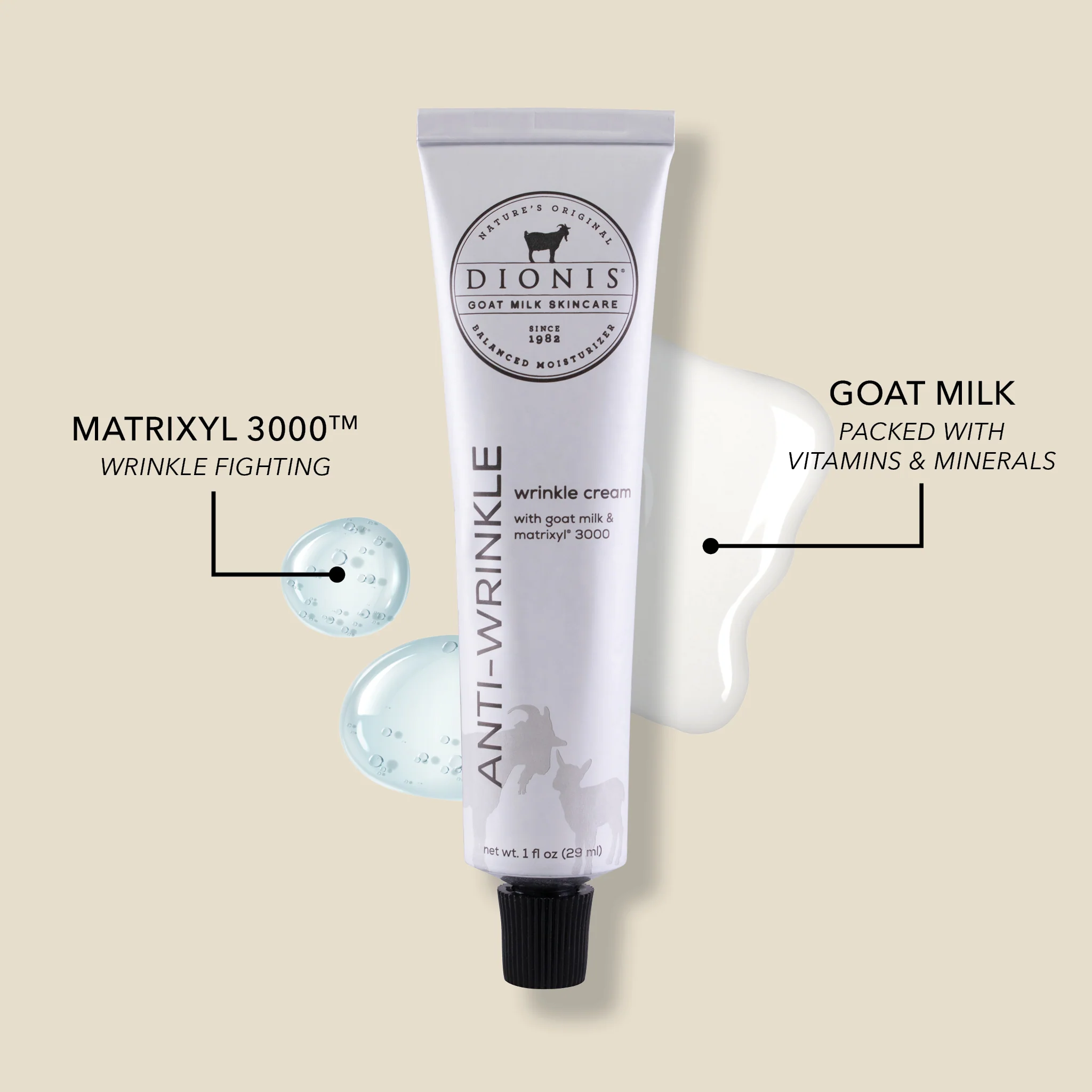 Essentials Milk Kit - Image 3